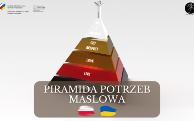 Piramida potrzeb Maslowa: dlaczego powinniśmy ją znać?